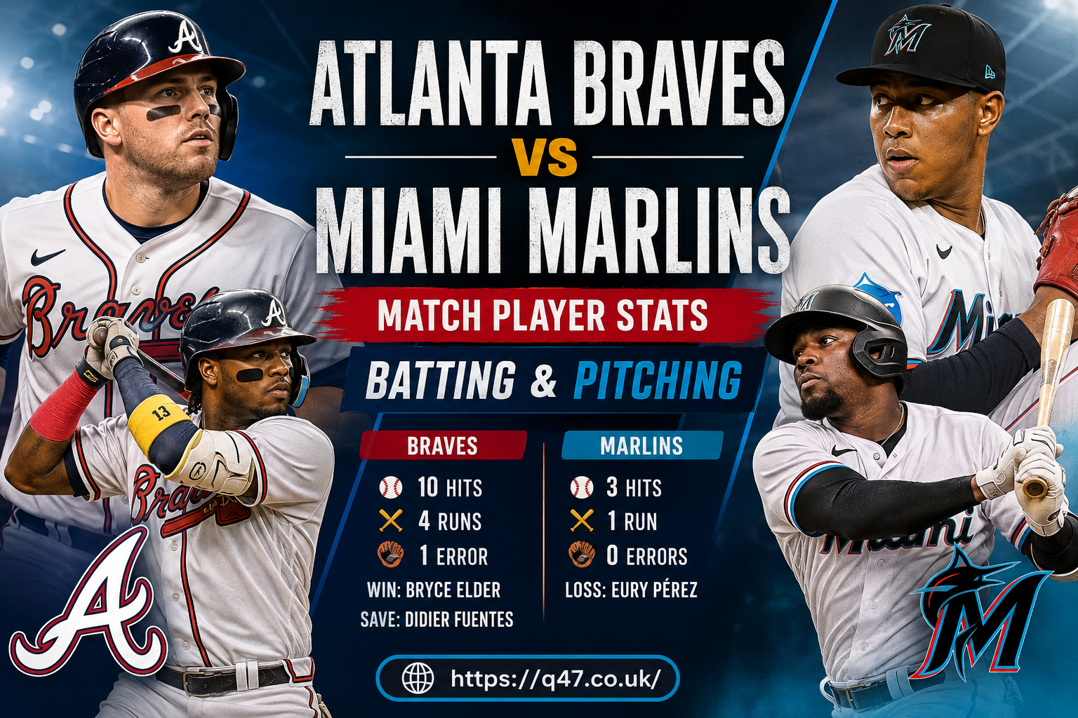 Atlanta Braves vs Miami Marlins Match Player Stats