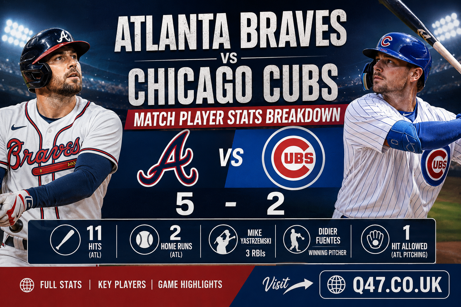 atlanta braves vs chicago cubs match player stats